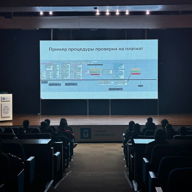 On December 07, 2023, a workshop on the topic “Methods of preventing plagiarism” was held at Turan University, the seminar was conducted by Akmaral Kuzhieva (StrikePlagiarism.com)